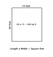 Length X Width Square Feet Picture Image Photo